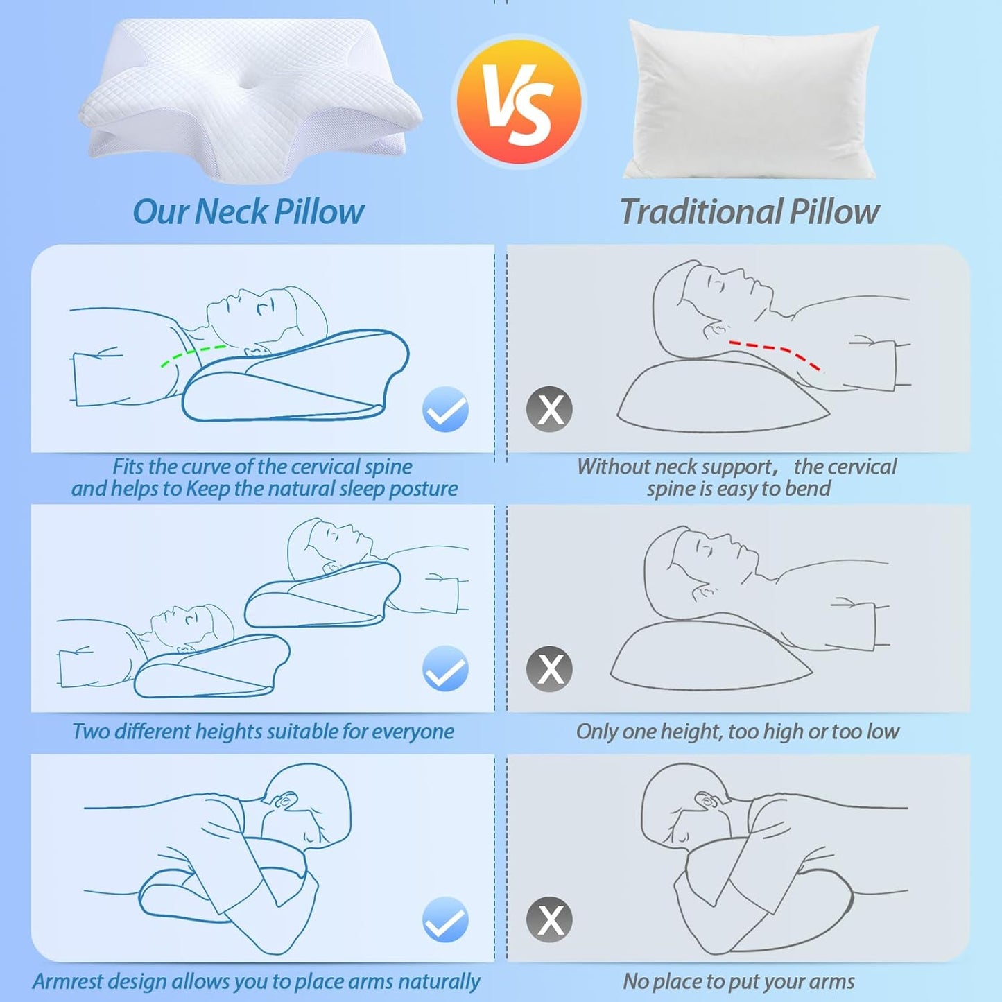 Slomax® Contour Dream Pillow