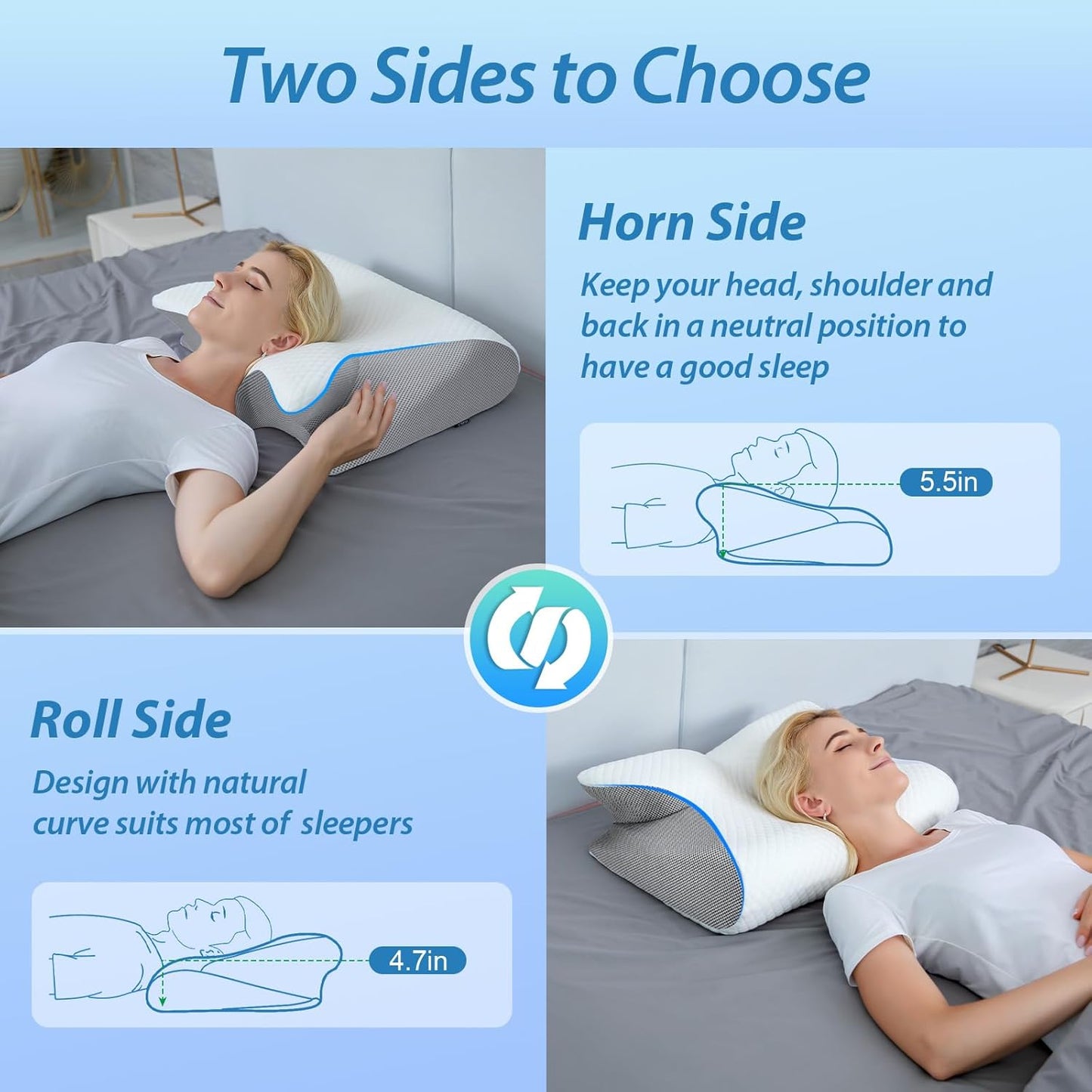 Slomax® Contour Dream Pillow
