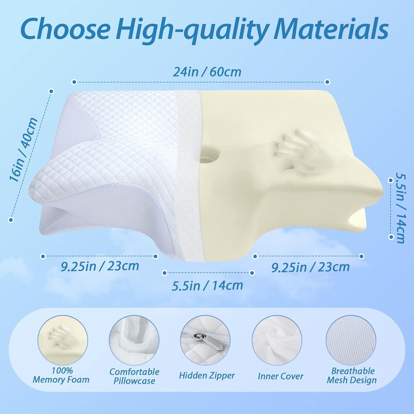 Slomax® Contour Dream Pillow