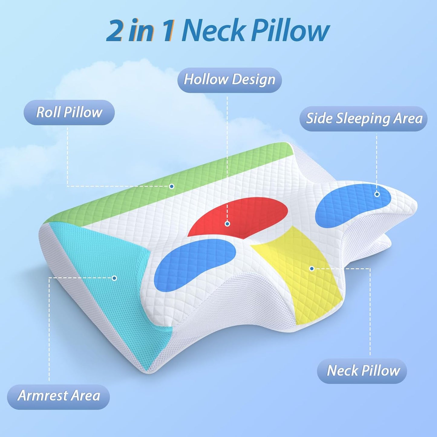Slomax® Contour Dream Pillow